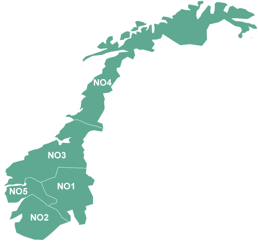 Strømmast